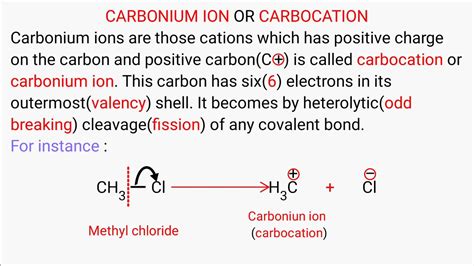 carbonium ion vs carbocation
